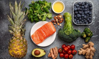 The Role of Diet in Skin Health – Foods That Help & Harm | Yaya Chemist Nairobi